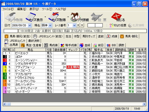 注目馬のデータが表示された今週データ画面