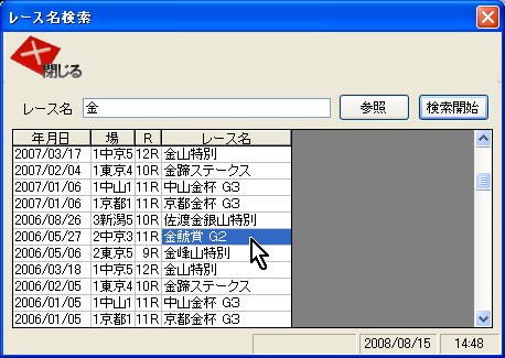 一昨年の金鯱賞をダブルクリック